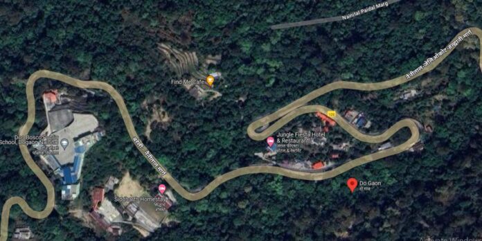 COMMERCIAL LAND IN NAINITAL ROAD