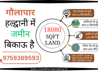 3 Bigha Land for Sale in Haldwani – Perfect for Plotting & Farmhouses! land for new plotting in gaulapar haldwani