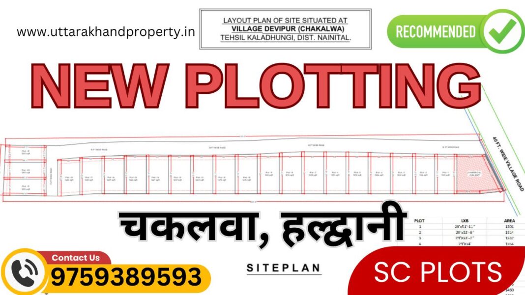 Plots for SC Category in Haldwani