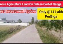 2 Acre Agriculture/Commercial Land Near Corbett Range – Investment Opportunity You Can’t Miss! 2 acre land for sale near ramnagar